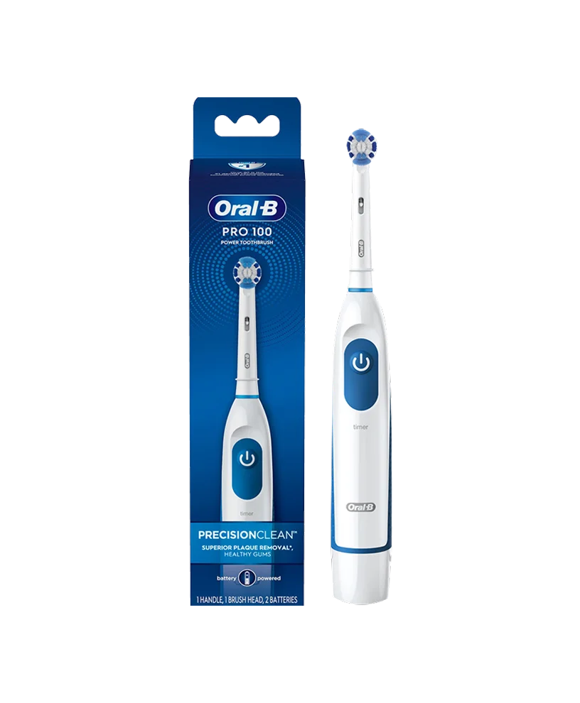 Detailed Oral Hygiene Dental Care Others Guide - Image 3